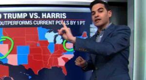 CNN Polling Expert Gives Kamala Harris Bad News after Fatal Mistake